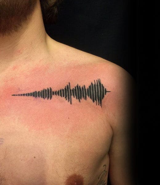 Imagine Tattoos Producing Sounds - Introducing 